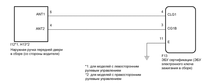 A0026WUE57