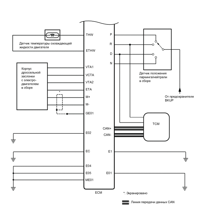 A0026Y4E01