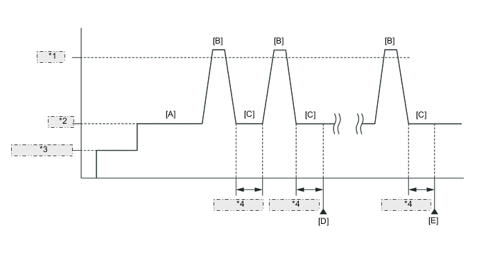 A0026Z0E18