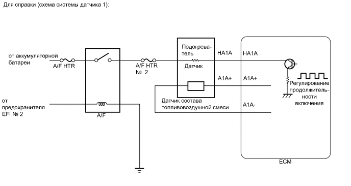 A0026Z8E02