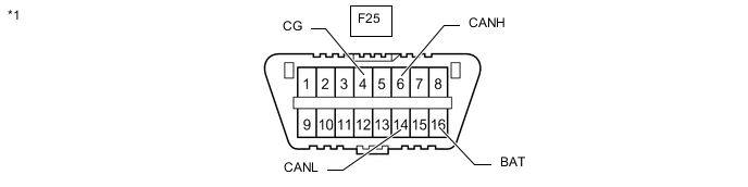 A0027AAC01