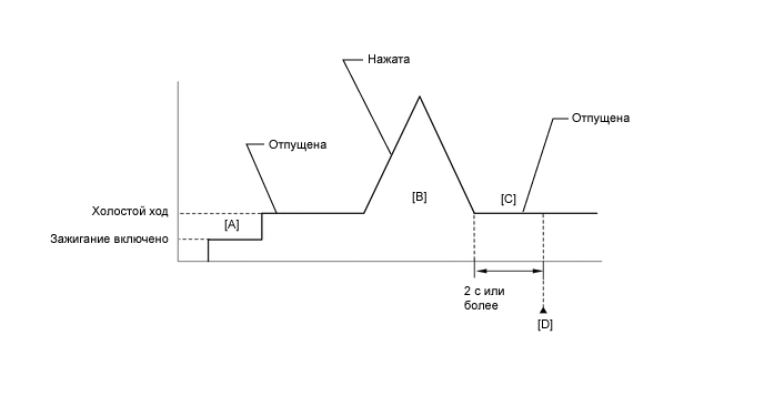 A0027LME01