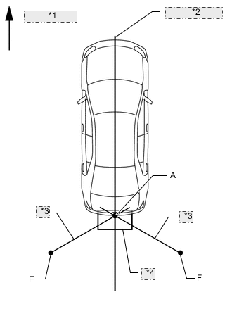 A0027SCE10