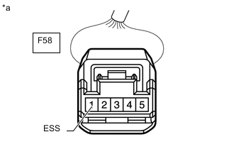 A0028IOC02