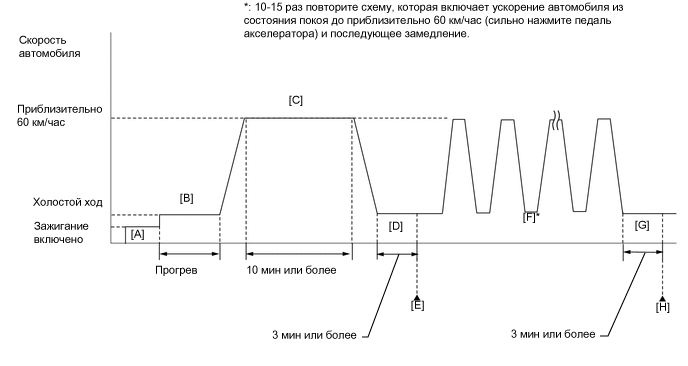 A0028KYE67