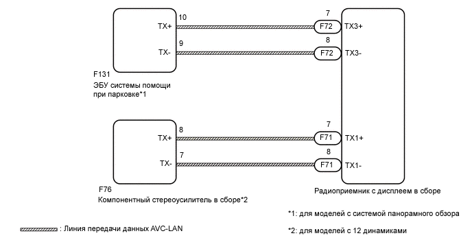 A0028MPE03