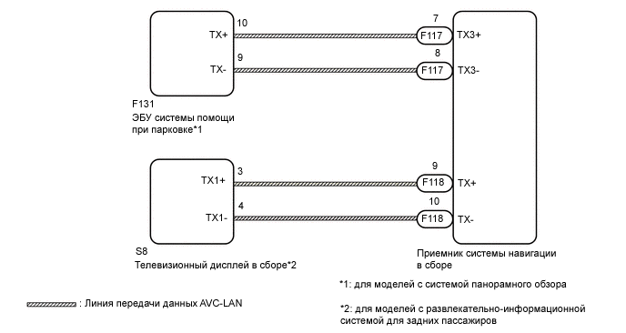 A0028MPE05