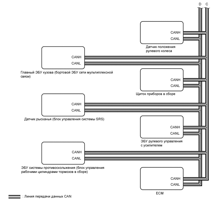 A0028NXE10