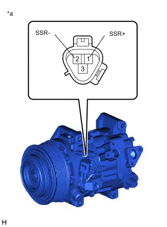 A0028SSC02