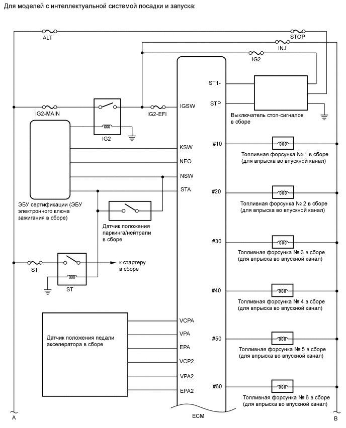 A0028TBE01