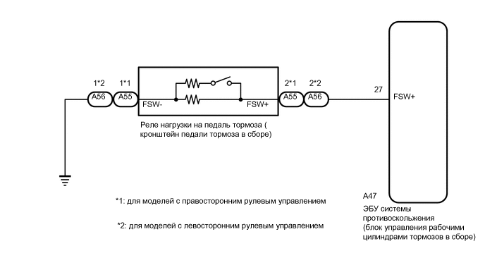 A0028TSE01