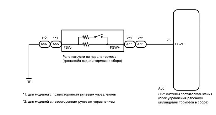 A0028TSE02