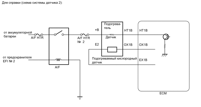 A0028UDE01