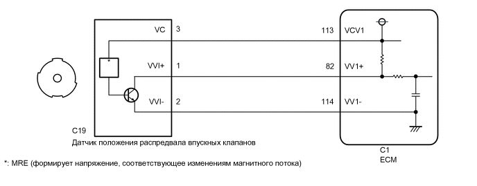 A0028VVE30