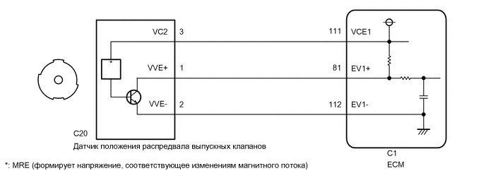 A0028VVE31