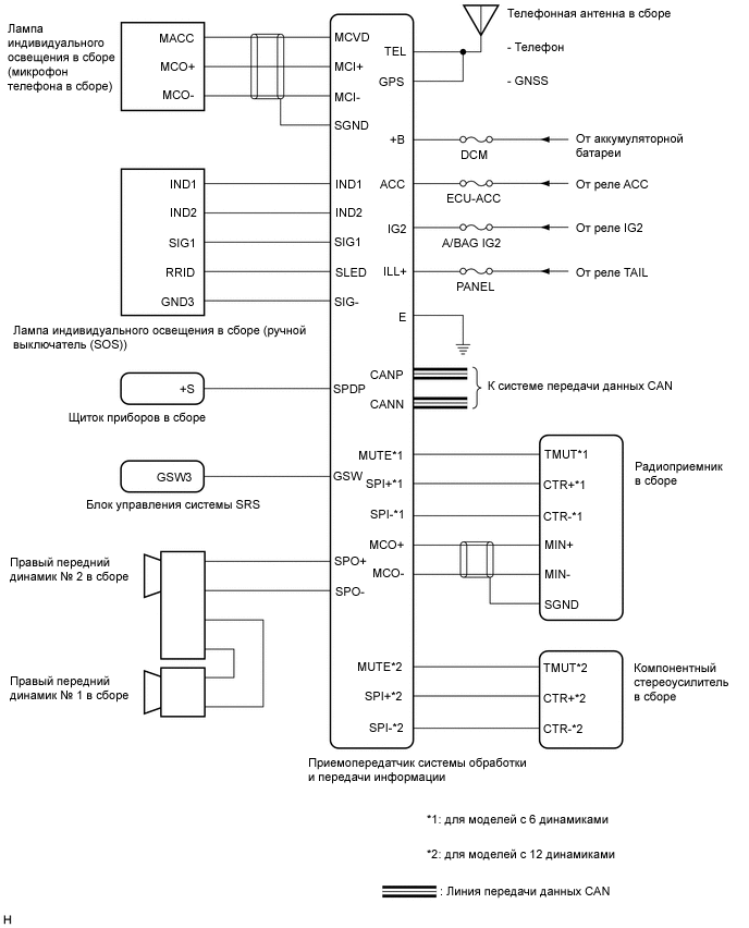 A0028X5E02