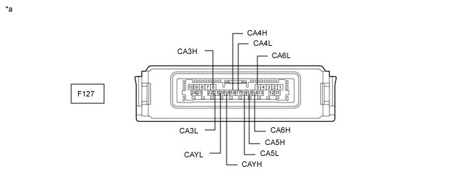 A0028Z6C19