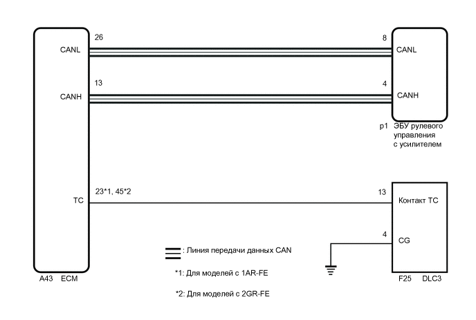 A00297RE37