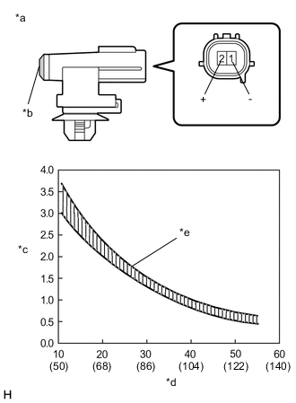 A00299AC01