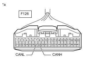 A0029BPC81