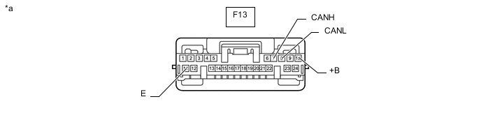 A0029FEC01