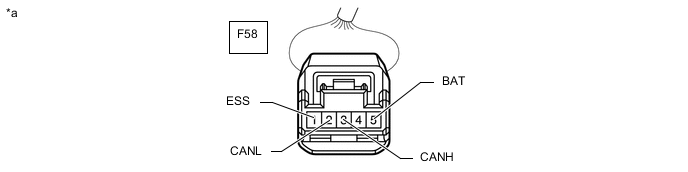 A0029INC01