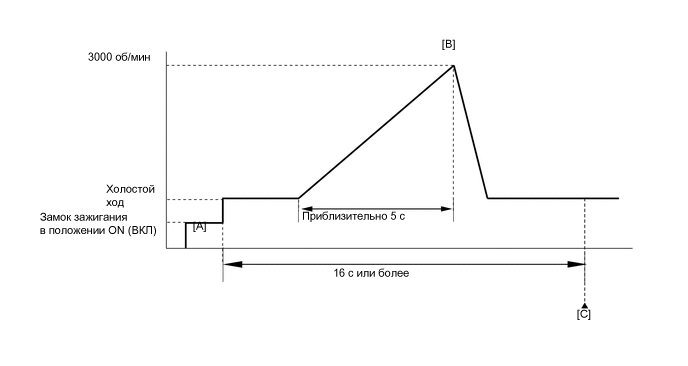 A0029NEE52