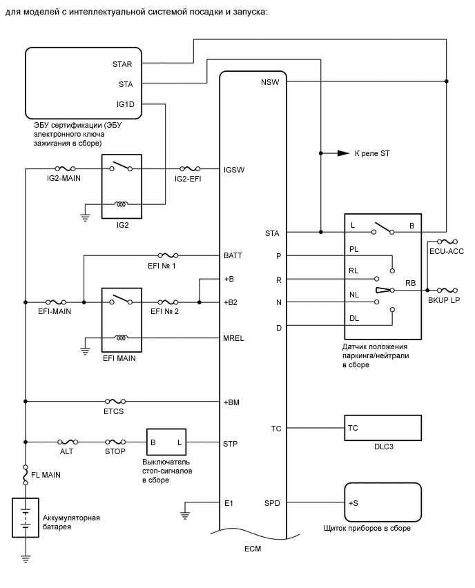 A0029PWE02