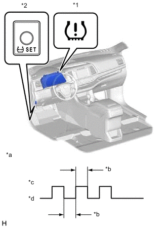 A0029RSC01