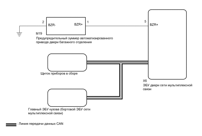 A0029TVE02