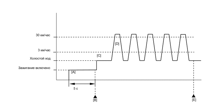 A0029ZRE56