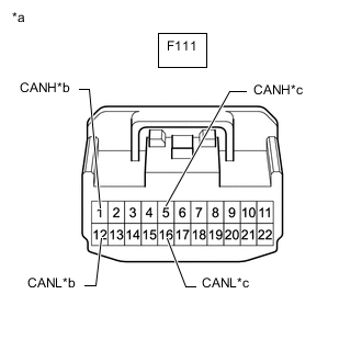 A002A22C02