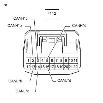 A002A22C03