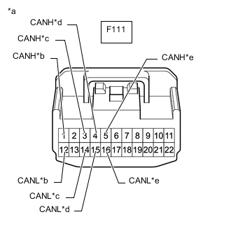 A002A22C04