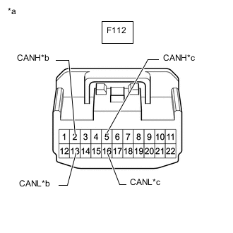 A002A22C05