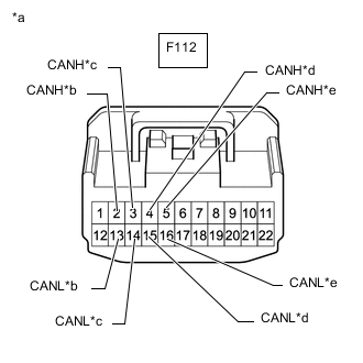 A002A22C07