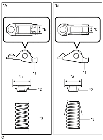 A002A7MC01