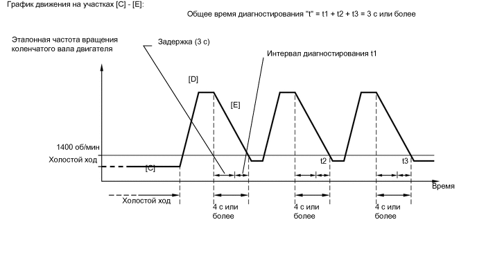 A002A9XE13