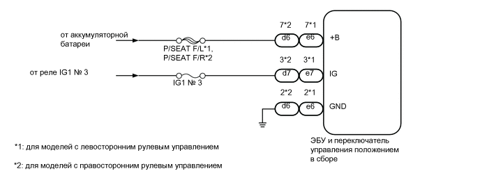 A002AE4E05