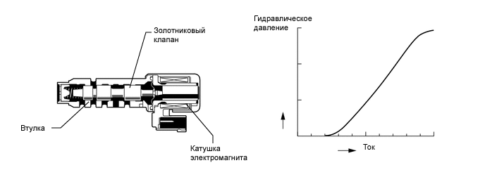 A002AEBE01