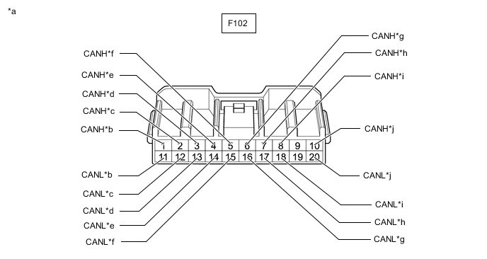 A002AHIC10