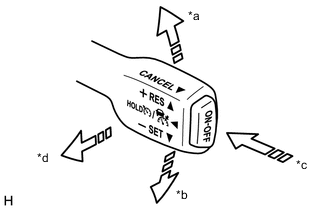 A002AHPC02