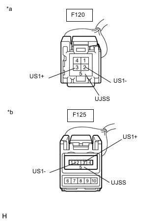 A002AONC05