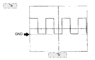 A002AT7E01