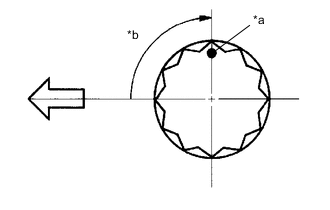 A002AX3C01