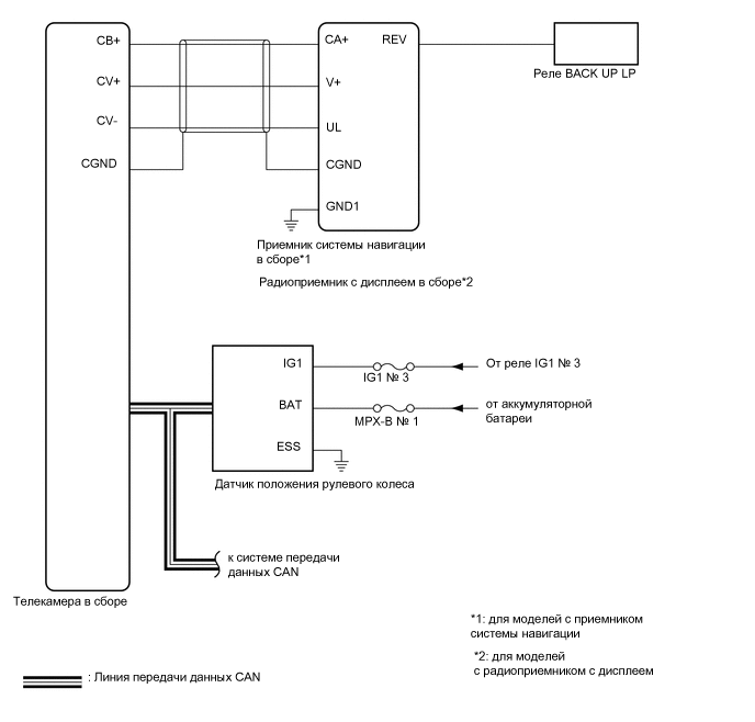 A002AXFE01