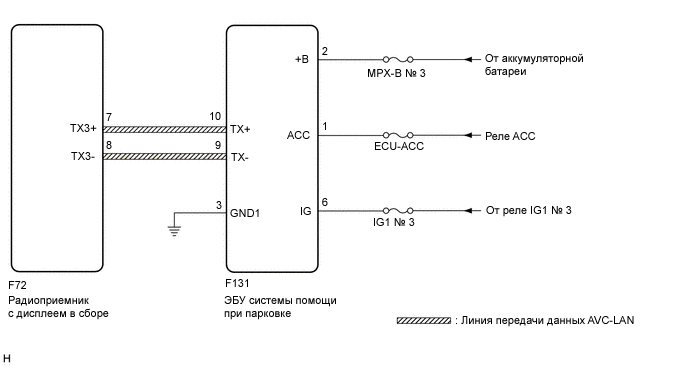 A002AXNE01