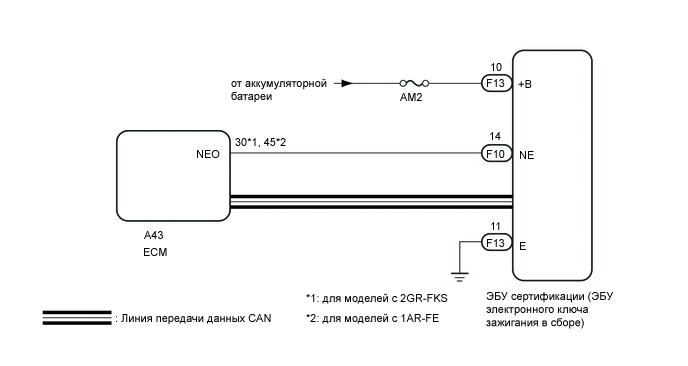 A002AY1E28