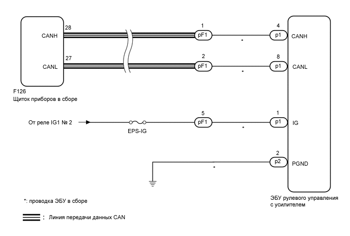 A002BDEE35