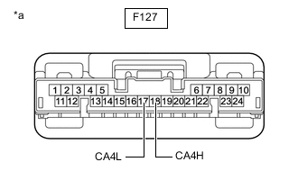 A002BDFC90